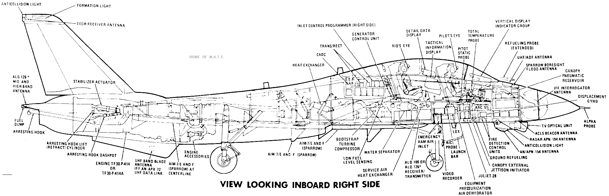 F-14A: View Looking Inboard Right Side. 