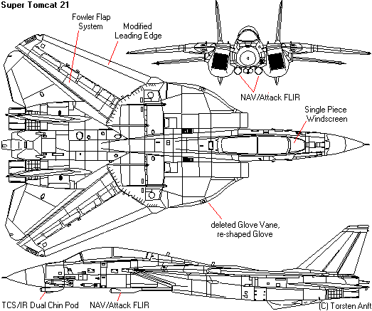 HOME OF M.A.T.S. - The most comprehensive Grumman F-14 Reference